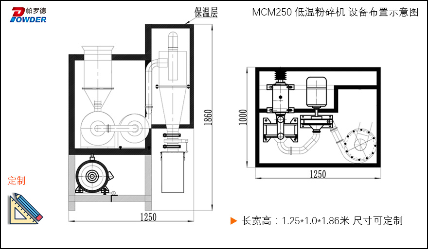 液氮冷凍低溫粉碎機(圖5)